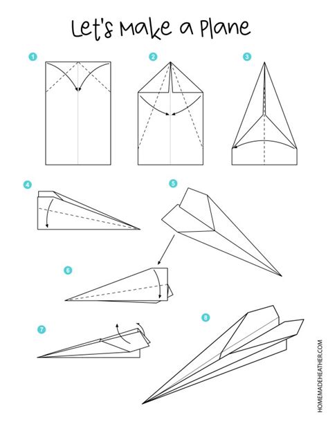 Paper Airplane Template Poster (teacher Made) Twinkl | vlr.eng.br