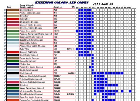 Exterior Interior Color Guide Xj S Jag Forums