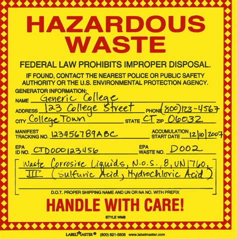 Compliance Issues With Hazardous Waste Regulatory Agencies