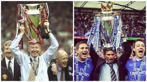 Premier League title winners: Myth busting the champions' traits ...