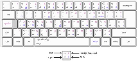 Khmer Keyboard Layout Windows 10 - caqwespot