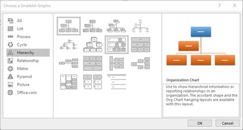 How Do I Create An Organizational Chart In Word - Chart Walls