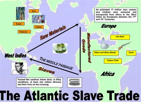 The Atlantic Slave Trade: 315 years. 20,528 voyages. Millions of lives. - The Vintage News