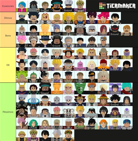 all star Tier List (Community Rankings) - TierMaker