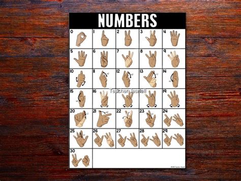 Free Printable Asl Number Chart