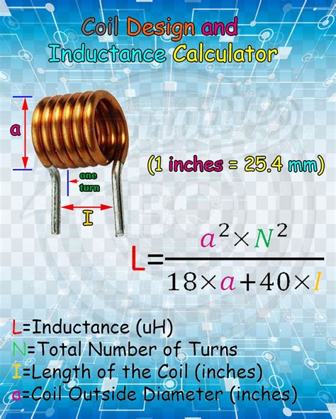 Coil Design and Inductance Calculator. | Electronic circuit design ...