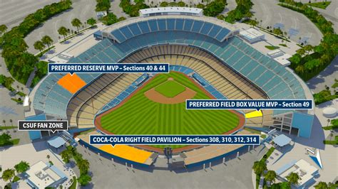 Dodgers Night - Alumni | CSUF