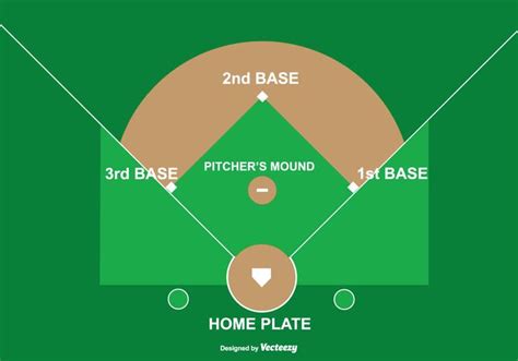 Baseball Diamond Illustration 102380 Vector Art at Vecteezy