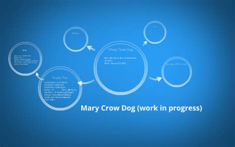 Mary Crow Dog by Joshua Akens on Prezi