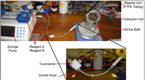 Figure 1.25 from Design and fabrication of an electrochemical ...