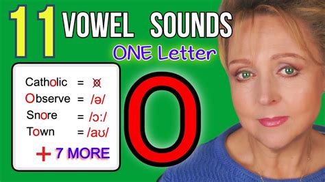 11 Ways to Pronounce the Letter 'O' | English Vowel Sound | English Pronunciation - YouTube