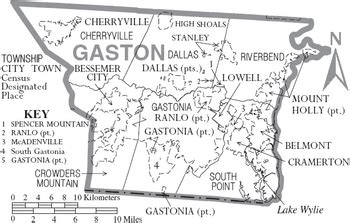 Gaston County, North Carolina Facts for Kids