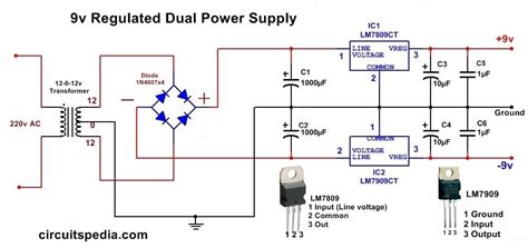 Power Supply Circuit Diagram With Explanation - Wiring Diagram