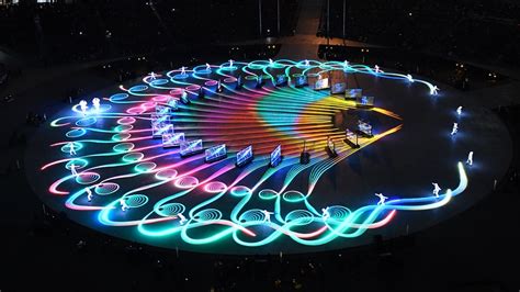 Winter Olympics Closing Ceremonies -- Through The Years