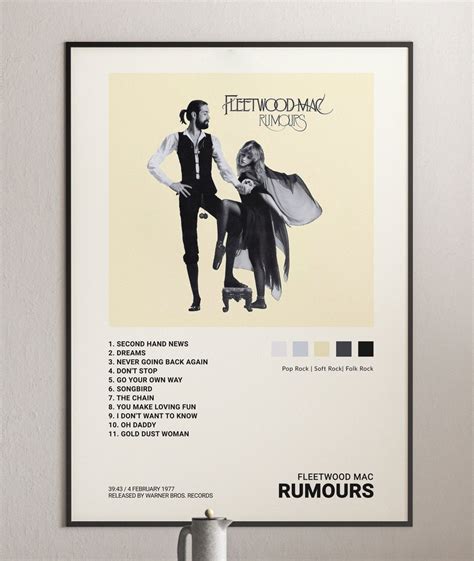 Fleetwood Mac - Rumours, Album Cover Poster Print | Architeg Prints