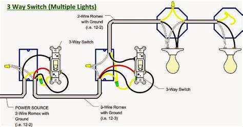 Hyderabad Institute of Electrical Engineers: 3 way switch ( multiple ...