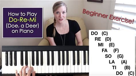 How to play Do-Re-Mi on Piano - Beginner Daily Exercise - Piano Understand