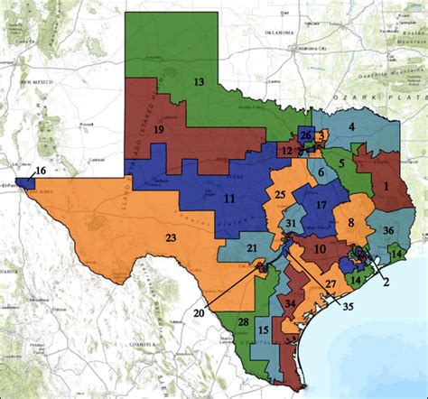 Texas by the Numbers – The ELLIS Insight