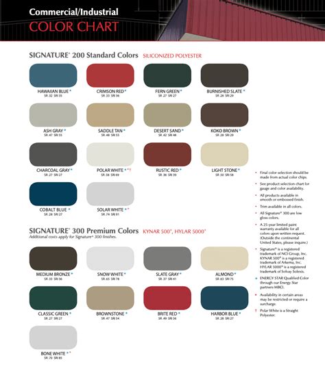 Prefabricated metal building Color Chart | Empire Built