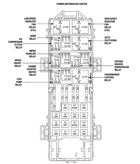 Cherokee Laredo 2008 Jeep Grand Cherokee Interior Fuse Box Diagram