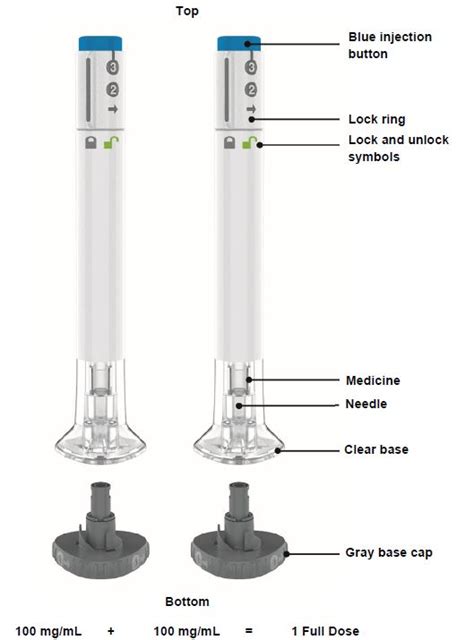 Omvoh: Package Insert / Prescribing Information - Drugs.com