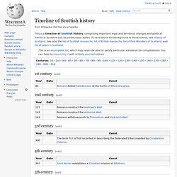 ScottishHistory | Pearltrees