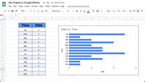 How to Make a Bar Graph in Google Sheets