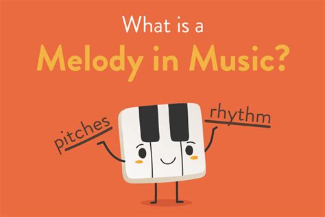 What is Melody in Music? Definition, Info & Examples