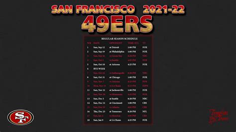 49Ers Game 2022 – Get ian Hurricane 2022 News Update