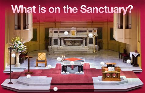 What is on the Sanctuary? | Together At One Altar