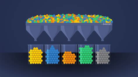 How to Define Machine Breakdown Causes? | Evocon