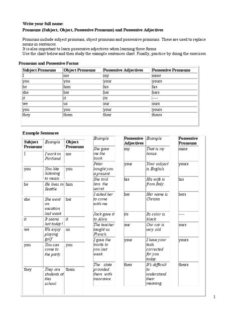 possessives exercises | PDF