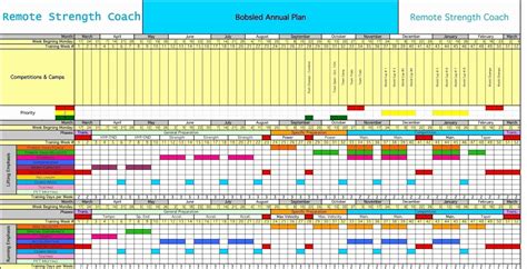 Employee Training Matrix Template Excel