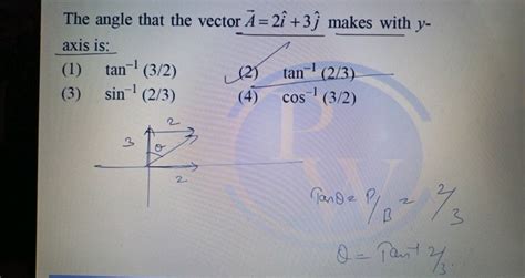 The angle that the vector A=2i^+3j^ makes with y axis is: | Filo