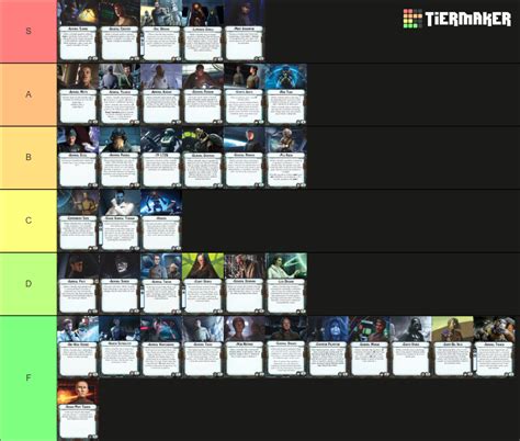 Star Wars Armada Commanders Tier List (Community Rankings) - TierMaker