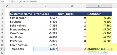 Excel ROUNDUP Function (With Examples) | Career Principles