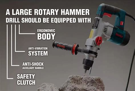 A Complete Guide to the Best Rotary Hammer Drills for Concrete