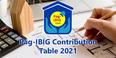 Pag-IBIG Contribution Table for 2024 (With Online Calculator) - Tech Pilipinas