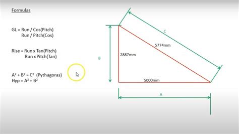 How to Calculate Roof Pitch in Degrees [2022] - Specifier Australia