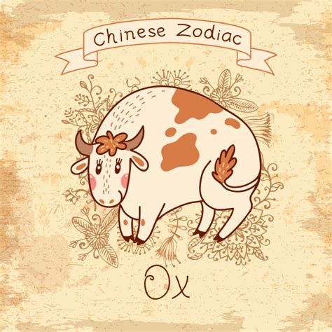 Personality – Ox – 12 Zodiac