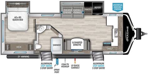 2024 Grand Design Imagine RV specs guide