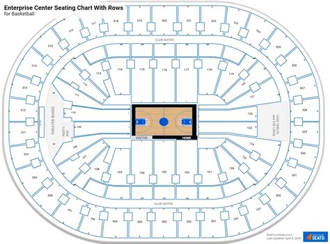 Enterprise Center Seating Charts for Basketball - RateYourSeats.com