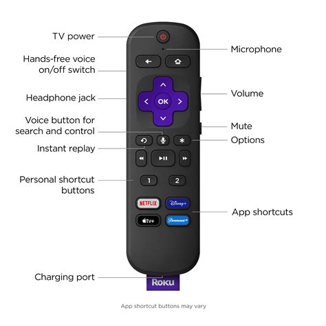 Customer Reviews: Roku Voice Remote Pro – Rechargeable Remote with TV ...