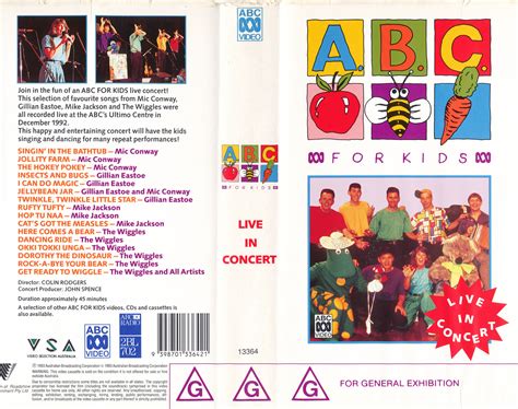 ABC For Kids: Live In Concert | Wigglepedia | Fandom powered by Wikia