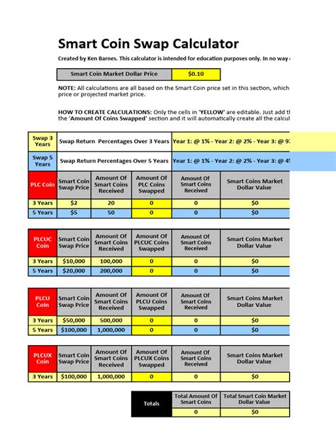 Smart Coin Swap Calculator | PDF | Coins | Swap (Finance)