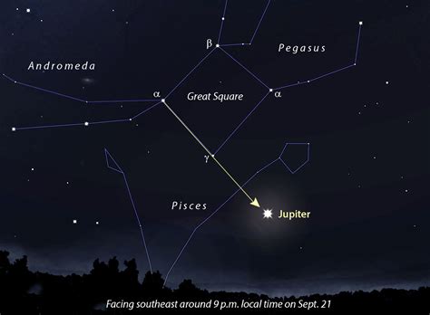 Spaceweather.com Time Machine