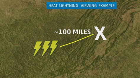 What Is Heat Lightning? Not Real, That's What. | The Weather Channel