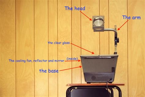 Inside Overhead Projectors: How They Work & Exploring the Parts ...