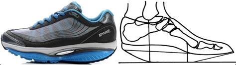 Rocker Running Shoes Drain Energy - RUN FOREFOOT