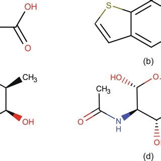 Examples of compounds analyzed by CTPIC. Non-saccharide compounds... | Download Scientific Diagram